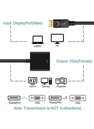 DP to VGA Converter, DisplayPort to VGA Adapter, DP To VGA Male to Female Adapter for DP Port Devices,Computer and Older Generation PC, Black - view 3